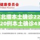 成都限行出游—（成都限行出游规定）