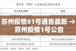 内蒙疫情最新情况：内蒙疫情最新消息2020