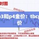房卡必备教程“朱雀大厅房卡哪买”房卡链接获取