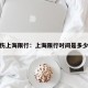 伤上海限行：上海限行时间是多少