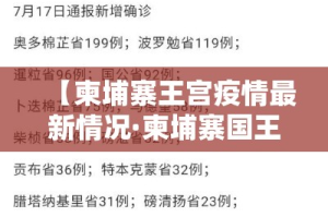 【柬埔寨王宫疫情最新情况·柬埔寨国王王宫图片】