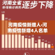 车号限行上海—（车号限行上海限行时间）