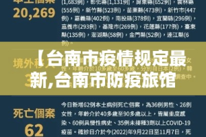 【台南市疫情规定最新,台南市防疫旅馆】