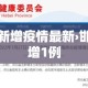 【内蒙古满洲里新增37例确诊病例·内蒙古满洲里公布确诊病例】