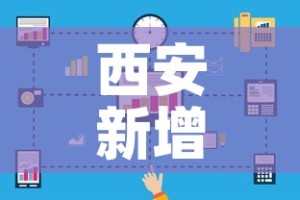 一分钟实测分享“微信群牛牛房咔去哪买”房卡详细充值