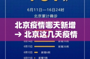 滨州疫情顺口溜最新›滨州疫情顺口溜最新视频