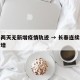 长春两天无新增疫情轨迹 → 长春连续几天无新增