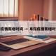 阜阳疫情新增时间 → 阜阳疫情新增时间表