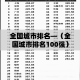 给大家讲解“微信牛牛房卡哪里买的”获取房卡教程-哔哩哔哩