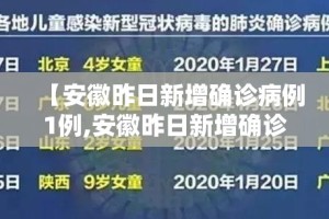 连云港市新增疫情数据表—（连云港市新增肺炎感染病例）