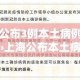 【安康6.1限行,安康机动车限行】