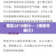 房卡必备教程“微信炸 金花房卡链接”房卡使用教程
