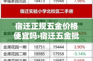 宿迁正规五金价格便宜吗›宿迁五金批发市场在哪