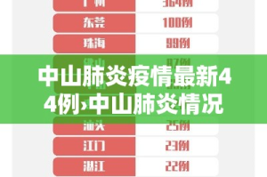 给大家讲解“微信炸 金花房间卡链接怎么弄的”房卡使用教程