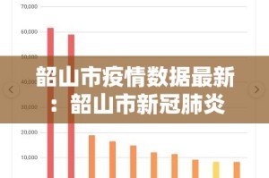 【南京到漯河疫情政策最新·南京到漯河要多久】