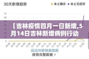 【武汉确诊最新消息·武汉确诊最新消息轨迹】