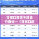 甘家口百货今日金价查询—（甘家口超市电话）