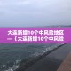 姑苏限行申请›江苏姑苏区限行