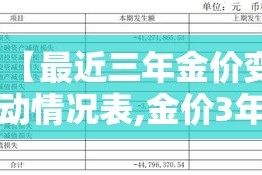 分享实测“有没有微信这炸 金花房卡”详细房卡使用教程