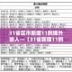 一分钟了解“牛魔王房卡充值”房卡怎么购买