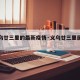 【义乌廿三里的最新疫情·义乌廿三里属于哪个区】