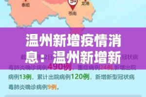 温州新增疫情消息：温州新增新冠肺炎最新情况2月3日