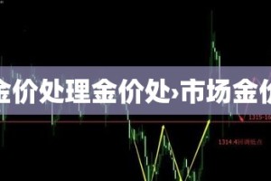 金价处理金价处›市场金价