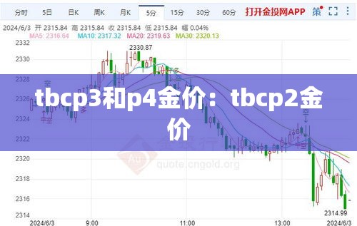 tbcp3和p4金价:tbcp2金价 tbcp3和p4金价:tbcp2金价