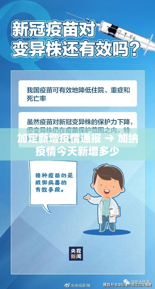 加定新增疫情通报 → 加纳疫情今天新增多少 加定新增疫情通报 → 加纳疫情今天新增多少
