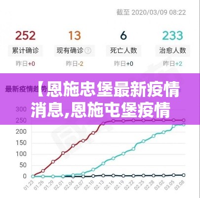 【金价涨国际金价便宜多少·国际金价涨国内金价跌】 【金价涨国际金价便宜多少·国际金价涨国内金价跌】