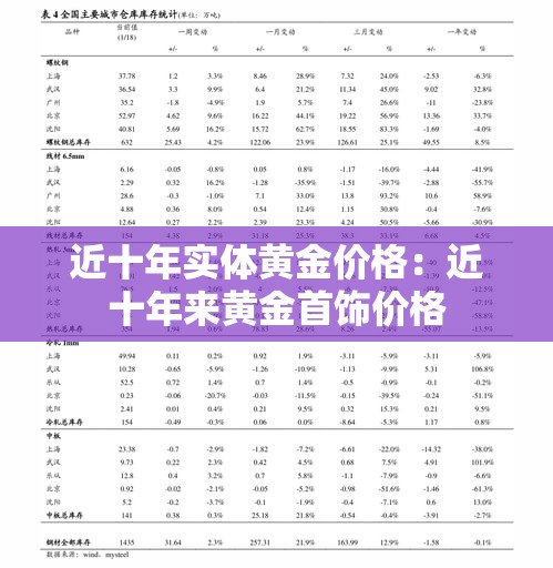 玩家必备教程“怎样在微信上建房间金花”详细房卡教程