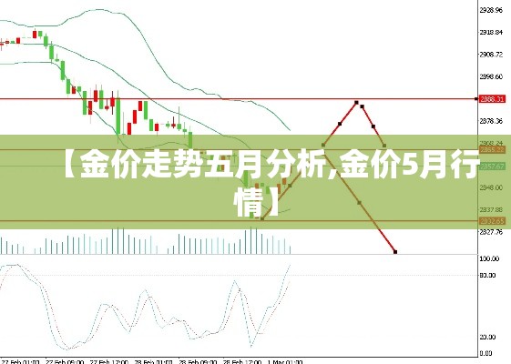 【金价走势五月分析,金价5月行情】 【金价走势五月分析,金价5月行情】