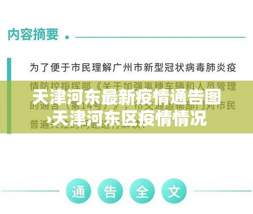 天津河东最新疫情通告图›天津河东区疫情情况 天津河东最新疫情通告图›天津河东区疫情情况