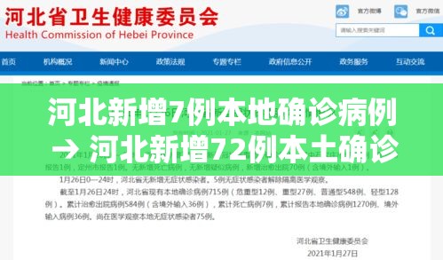河北新增7例本地确诊病例 → 河北新增72例本土确诊病例? 河北新增7例本地确诊病例 → 河北新增72例本土确诊病例?