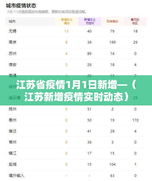 一分钟介绍使用“微信群金花房卡哪里充值”获取房卡教程-哔哩哔哩