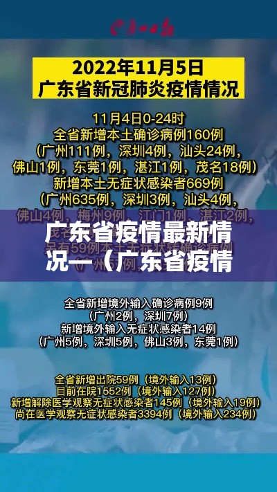 广东省疫情最新情况—(广东省疫情最新情况今日新增) 广东省疫情最新情况—(广东省疫情最新情况今日新增)