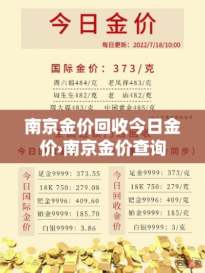 南京金价回收今日金价›南京金价查询 南京金价回收今日金价›南京金价查询