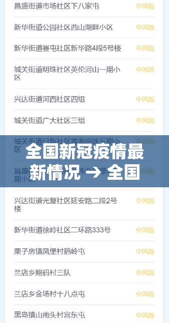 全国新冠疫情最新情况 → 全国新冠状肺炎疫情最新消息 全国新冠疫情最新情况 → 全国新冠状肺炎疫情最新消息