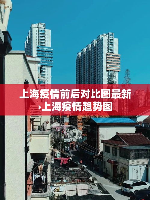上海疫情前后对比图最新›上海疫情趋势图 上海疫情前后对比图最新›上海疫情趋势图