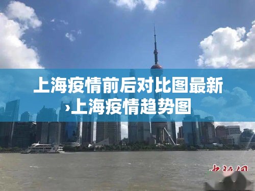 上海疫情前后对比图最新›上海疫情趋势图 上海疫情前后对比图最新›上海疫情趋势图