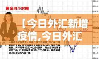 【今日外汇新增疫情,今日外汇汇率是多少】 【今日外汇新增疫情,今日外汇汇率是多少】