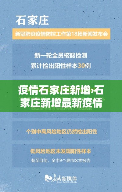 怀化疫情第十天新增病例›怀化疫情通报 怀化疫情第十天新增病例›怀化疫情通报