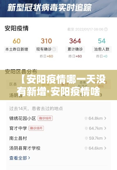 【安阳疫情哪一天没有新增·安阳疫情啥时候能恢复】 【安阳疫情哪一天没有新增·安阳疫情啥时候能恢复】