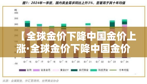【全球金价下降中国金价上涨·全球金价下降中国金价上涨吗】 【全球金价下降中国金价上涨·全球金价下降中国金价上涨吗】