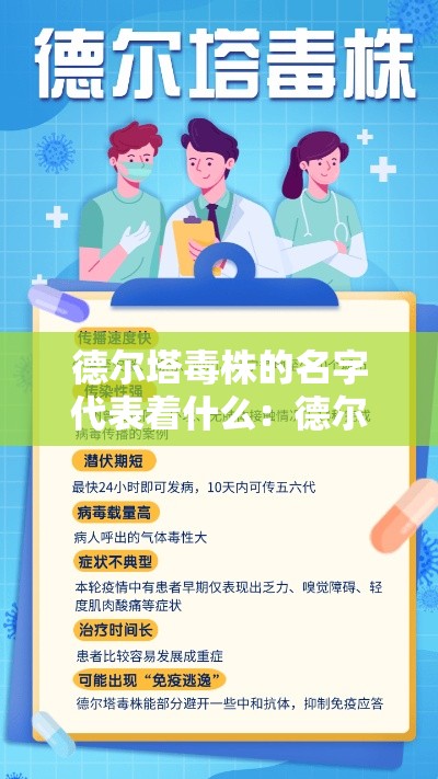 德尔塔毒株的名字代表着什么:德尔塔毒株的名称由来 德尔塔毒株的名字代表着什么:德尔塔毒株的名称由来