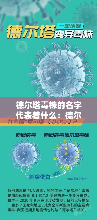 德尔塔毒株的名字代表着什么:德尔塔毒株的名称由来 德尔塔毒株的名字代表着什么:德尔塔毒株的名称由来