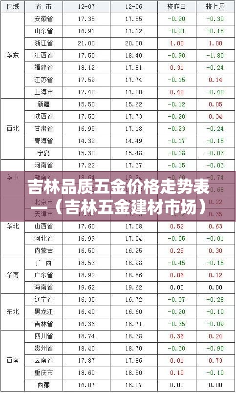 房卡必备教程“哪里买微信炸 金花房卡	”房卡获取方式