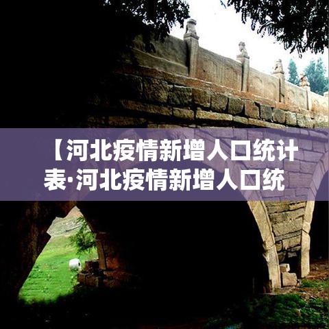 徐州高架限行 → 徐州高架禁行车辆 徐州高架限行 → 徐州高架禁行车辆