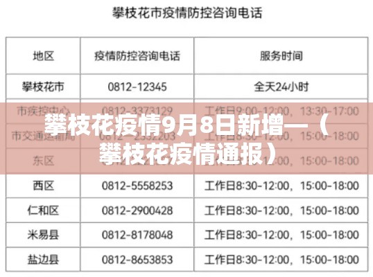 吉林新增2例大连输入病例›吉林新增两例 吉林新增2例大连输入病例›吉林新增两例