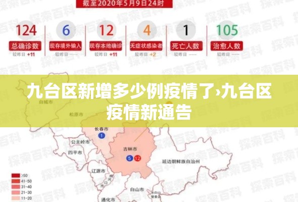 九台区新增多少例疫情了›九台区疫情新通告 九台区新增多少例疫情了›九台区疫情新通告